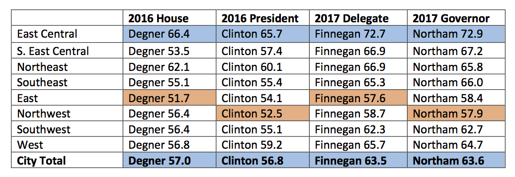 16-17all