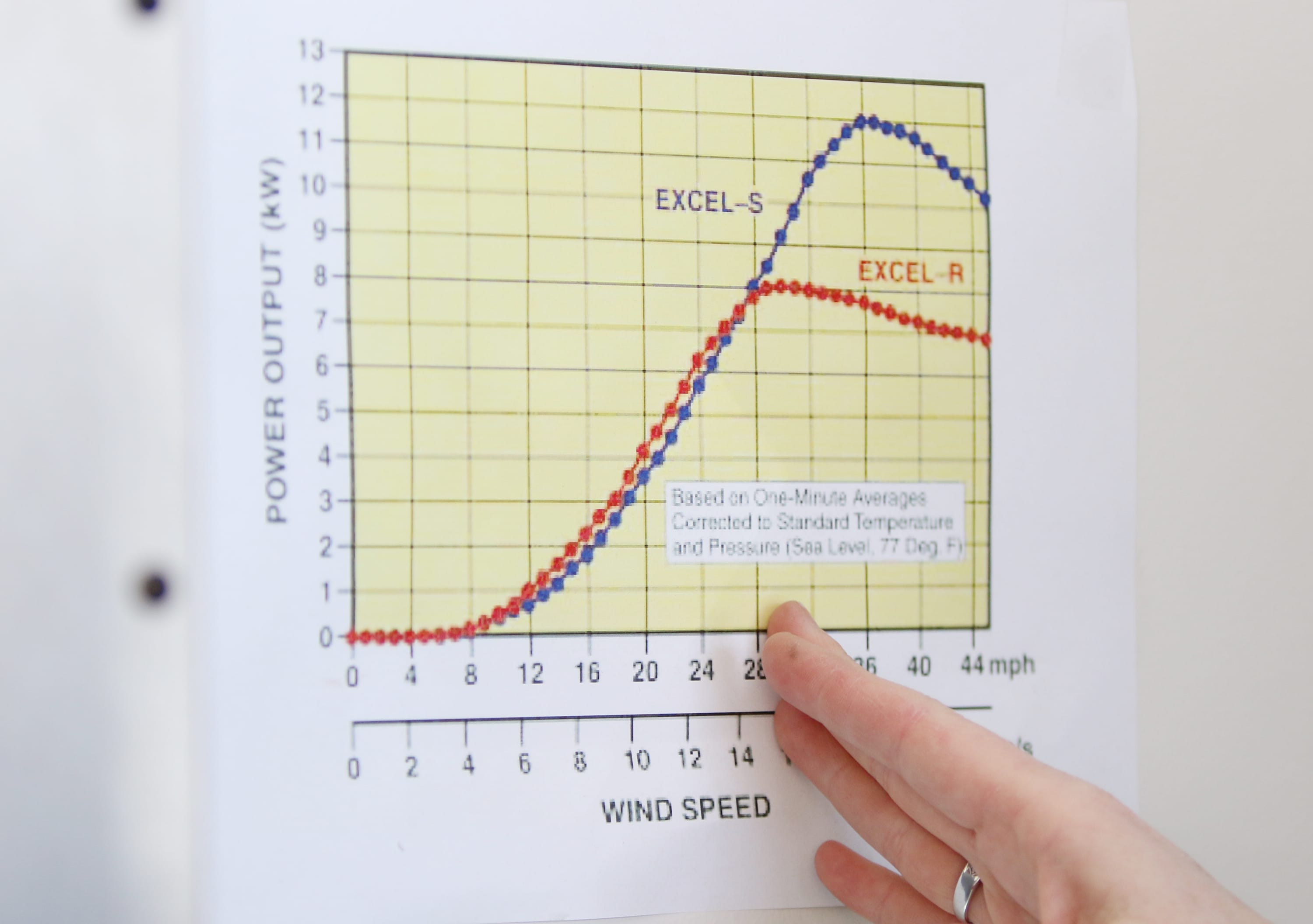 WindEnergy-03-HM