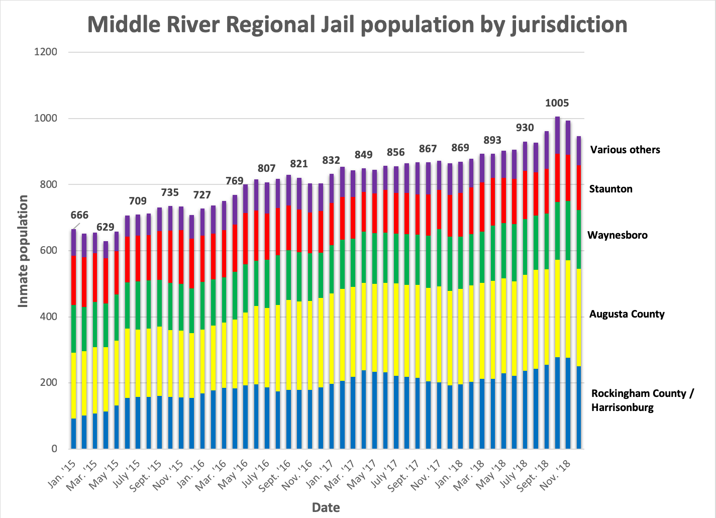 MMRJ graph